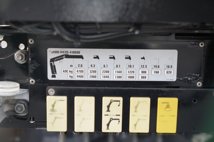 Mercedes / AROCS 2640 / 6x4 / SKRZYNIOWY - 6, 5 M / HDS HIAB 144 / wysów: 12, 5 M / EURO 6 / STEROWANIE RADIOWE / ROTATOR / zdjęcie 23