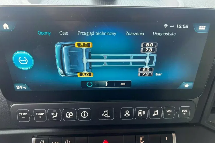 Mercedes ACTROS prokontraktowy zdjęcie 106