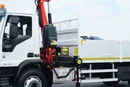 Iveco EUROCARGO / 160-21 / SKRZYNIOWY + HDS / FASSI F110 / ROTATOR / PILOT zdjęcie 20