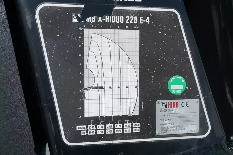 Mercedes AROCS / 2643 / 6 X 4 / SKRZYNIOWY + HDS / HIAB 228 E – 4 / WYS. 13 M zdjęcie 24