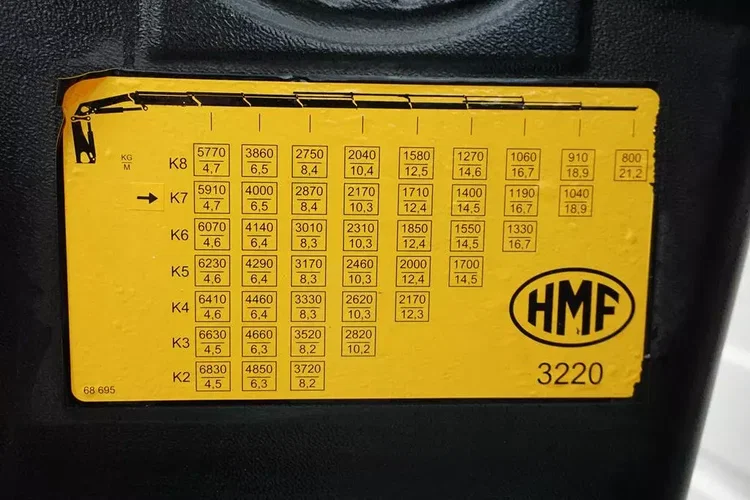 Scania G 490 / 6 X 2 / SKRZYNIOWY + HDS / HMF 3220 K7 / WYSIĘG 18.9 M zdjęcie 36