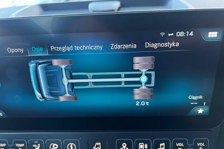 Mercedes ACTROS MP5 zdjęcie 36