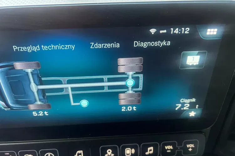 Mercedes ACTROS MP5 zdjęcie 35