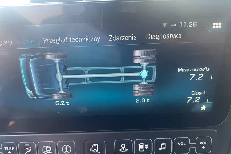 Mercedes ACTROS L GIGASPACE prokontraktowy zdjęcie 36