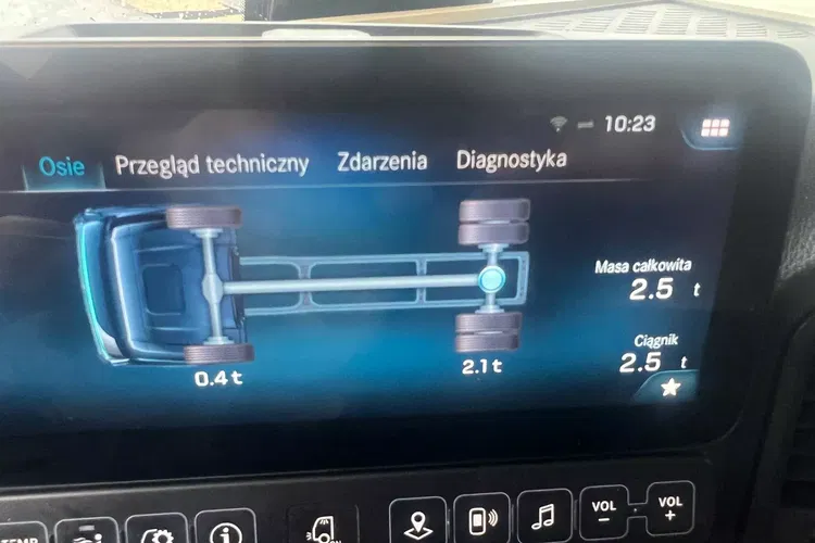 Mercedes ACTROS L prokontraktowy zdjęcie 40