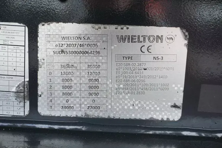 Wielton FIRANKA / MEGA / MULTI LOCK / XL / SAF / OS PODNOSZONA zdjęcie 11