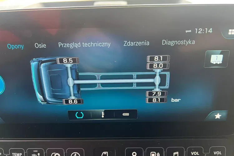 Mercedes ACTROS prokontraktowy zdjęcie 35