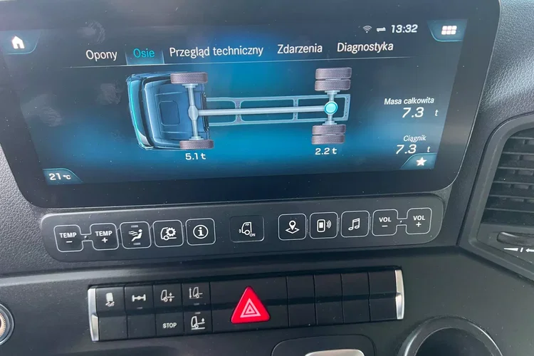 Mercedes ACTROS L prokontraktowy zdjęcie 29