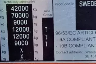 Scania R500 B 8x4 / KH-KIPPER / Kab. sypialna / oś podnoszona zdjęcie 11