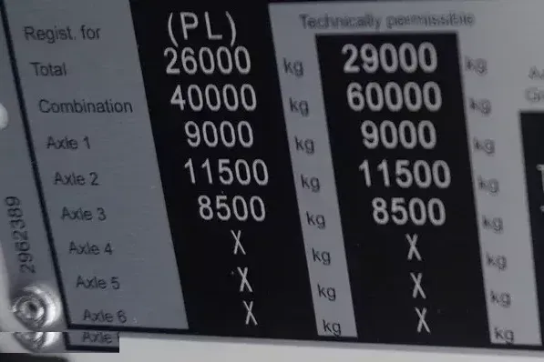 Scania P420 B6x2 4 / Hakowiec Meiller Kipper Tectrum RS 21 / 2026 / bez przebiegu zdjęcie 3