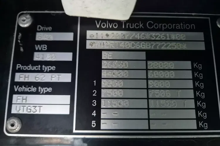 Volvo FH GLOBETROTTER zdjęcie 39