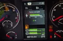 Scania R500 zdjęcie 32