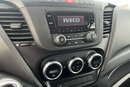 Iveco Daily 50C18 Firana_Dwustronna_10-Palet 3.0/180KM GWARANCJA zdjęcie 14