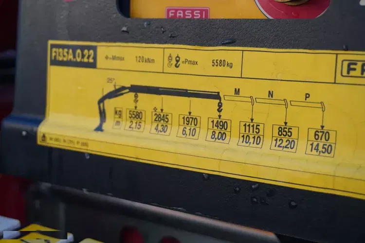 Iveco Stralis 19.310 4x2 E6 / 100 tys. km / FASSI F135A.0.22 / 430 MTH / pilot / rotator / burtowy 16 EPAL zdjęcie 11