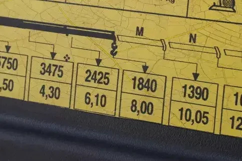 Mercedes Antos 2540 / Burtowy 15 EPAL / HDS Fassi F165 / 6.1 t / Zasięg 8 m / pilot / rotator / 630 MTH / oś skrętna zdjęcie 15