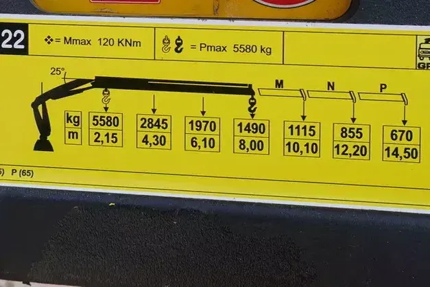 Renault C280 DTI 8 / HDS Fassi F135A.22 / Pilot / Rotator / Burtowy 15 EPAL zdjęcie 10