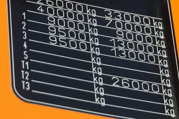 MAN TGX 33.580 6×4 / Emtech 4.NNZ-1R-2N / DMC 70000 kg zdjęcie 9