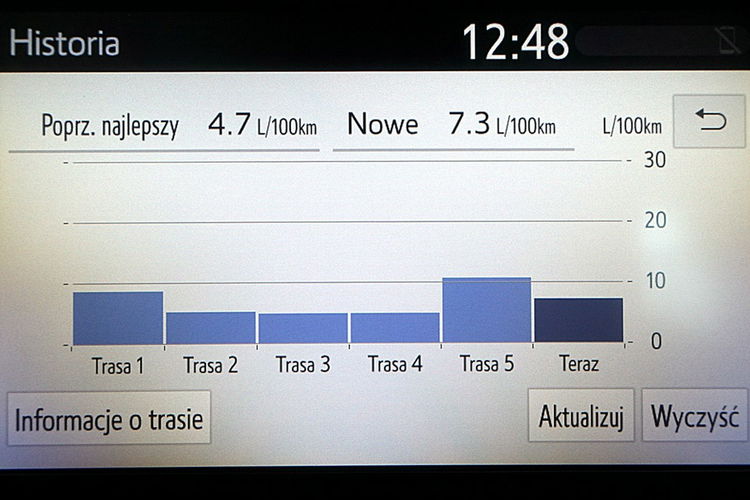 Toyota Yaris Navi+TEMPOMAT AKTYWNY+Parktronic GWAR. 1wł KRAJOWY Bezwyp 4x2 zdjęcie 43