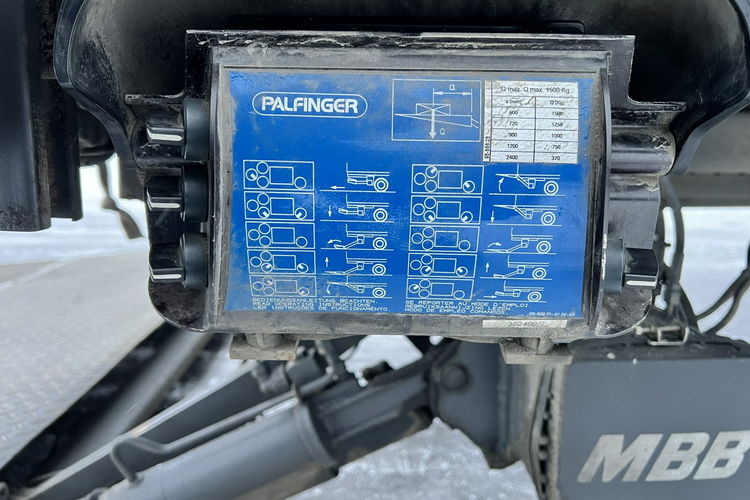 Renault D16 KONTENER 21 Palet, Winda Euro 6 Przebieg Udokumentowany , Winda , Kontener 21 paletowy , Gwarancja E6 zdjęcie 15