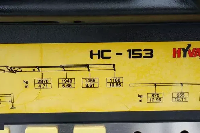 Iveco EUROCARGO / 180-250 / SKRZYNIOWY + HDS / HYVA HC - 153 / ROTATOR / PILOT zdjęcie 24