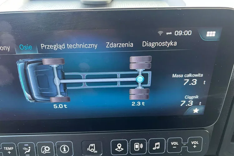 Mercedes ACTROS L GIGA prokontraktowy zdjęcie 37