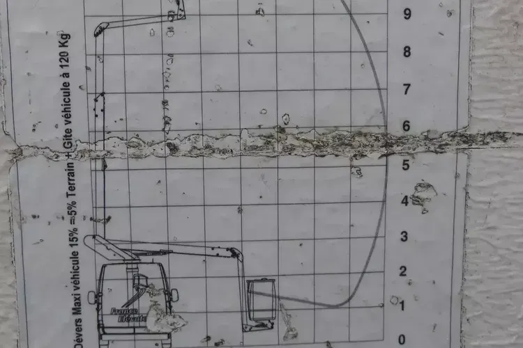 Renault MASTER / PODNOŚNIK KOSZOWY / ZWYŻKA 12M / zdjęcie 17