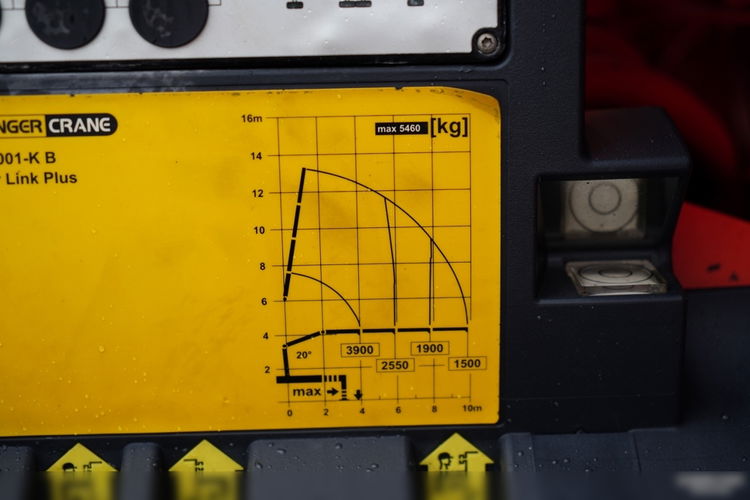 Volvo FM 450 /  ZESTAW SKRZYNIOWY / HDS PALFINGER PK 16001-K / ROTATOR / WIDŁY / PRZYCZEPA / MANUAL /  zdjęcie 23