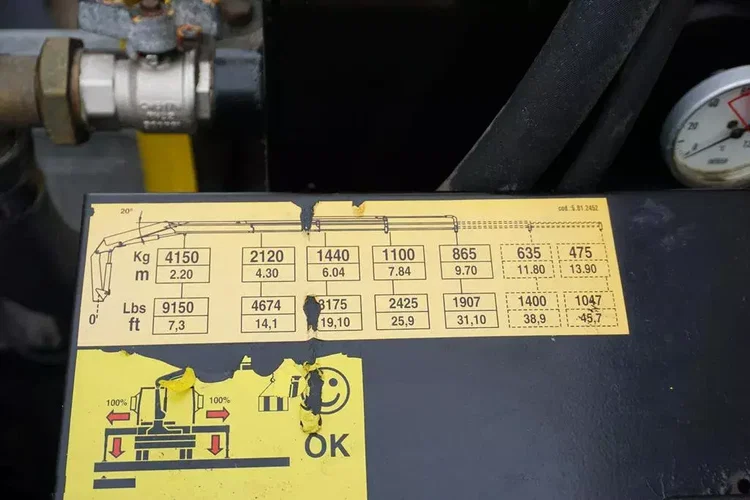 Iveco EUROCARGO / 180E30 / SKRZYNIOWY + HDS + WINDA / HYVA 911 / ROTATOR / PILOT zdjęcie 21