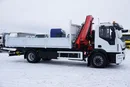 Iveco EUROCARGO / 190-280L / E 6 / WYWROTKA + HDS / ŁYŻKA / HYDROBURTA zdjęcie 31