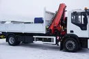Iveco EUROCARGO / 190-280L / E 6 / WYWROTKA + HDS / ŁYŻKA / HYDROBURTA zdjęcie 34