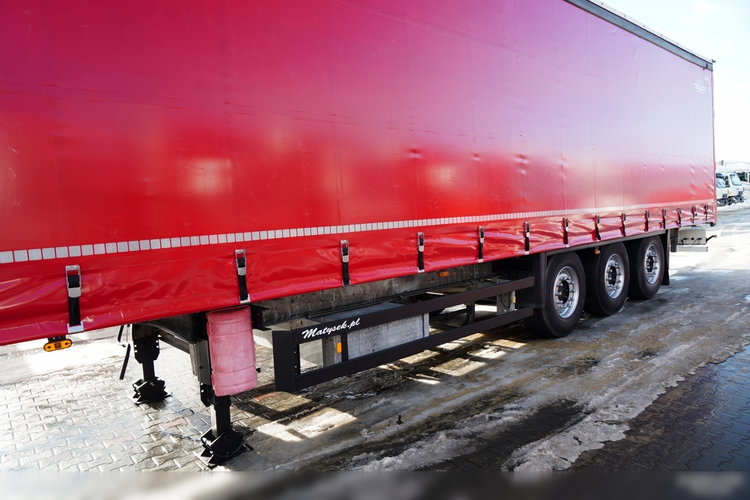 Schmitz -CARGOBULL / FIRANKA / STANDARD /  zdjęcie 9