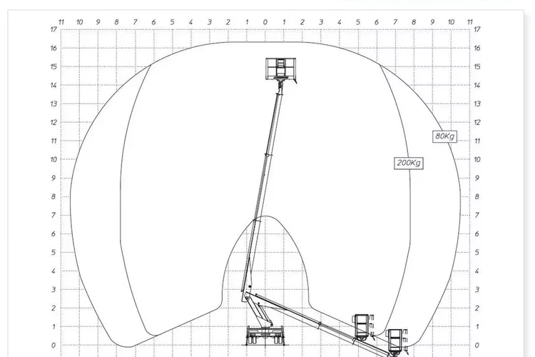 Nissan Cabstar zdjęcie 9