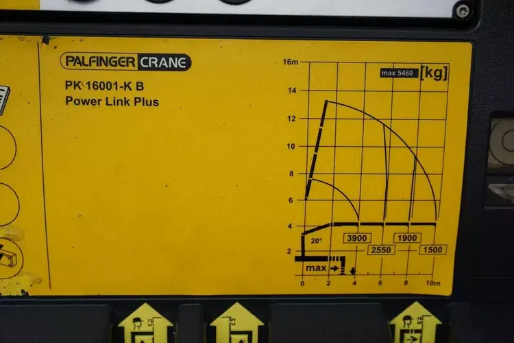 Mercedes AROCS / 2645 / E 6 / WYWROTKA + HDS / 6 X 4 / HYDROBURTA / ŁYŻKA / WIDŁY zdjęcie 27