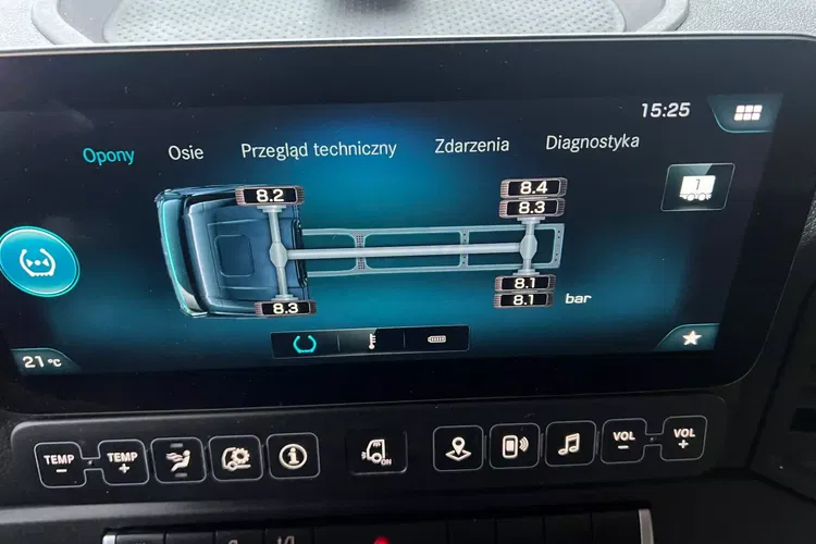 Mercedes ACTROS prokontraktowy zdjęcie 28