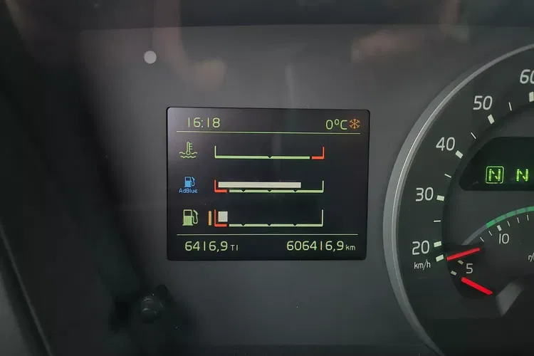 Volvo FH GLOBETROTTER zdjęcie 33