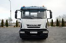 Iveco EUROCARGO 160 E22 / WYWROTKA 3 STRONNA / HYDROBURTA / BORDMATIC / EEV  zdjęcie 20