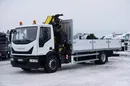 Iveco EUROCARGO / 180-250 / SKRZYNIOWY + HDS / HYVA HC - 153 / ROTATOR / PILOT zdjęcie 25