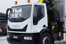 Iveco EUROCARGO / 180-250 / SKRZYNIOWY + HDS / HYVA HC - 153 / ROTATOR / PILOT zdjęcie 26