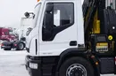 Iveco EUROCARGO / 180-250 / SKRZYNIOWY + HDS / HYVA HC - 153 / ROTATOR / PILOT zdjęcie 31