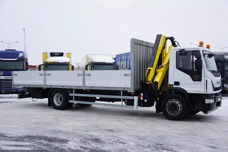 Iveco EUROCARGO / 180-250 / SKRZYNIOWY + HDS / HYVA HC - 153 / ROTATOR / PILOT zdjęcie 39