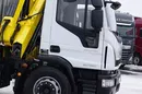 Iveco EUROCARGO / 180-250 / SKRZYNIOWY + HDS / HYVA HC - 153 / ROTATOR / PILOT zdjęcie 40