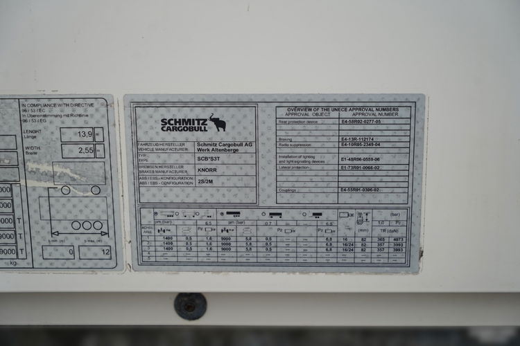 Schmitz -CARGOBULL / FIRANKA / STANDARD / PLANDEKA ZBROJONA zdjęcie 30