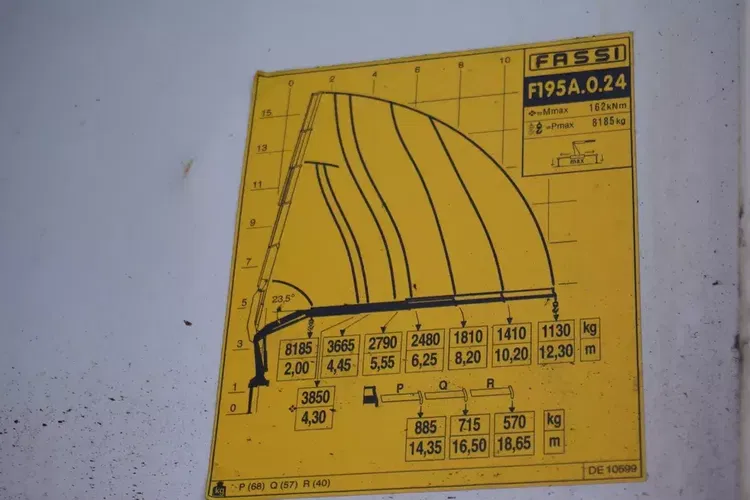 Mercedes Arocs 2636 6x4 / Fassi F195A.0.24 / 660 MTH / Pilot / rotator / 170 tys. km zdjęcie 8