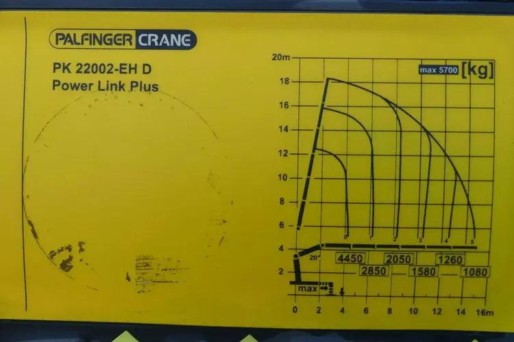 Iveco TRAKKER 450 / 8x4 / EURO 6 / HDS PALFINGER PK 22002-EH / NISKI PRZEBIEG / zdjęcie 21