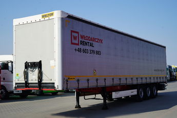 naczepy Wielton