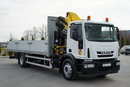 Iveco 180E25 / 4X2 / SKRZYNIOWY 7, 5m + HDS HYVA HB150X MAX UDŹWIG 5 200KG / STEROWNIE RADIOWE  / ROTATOR / AUTOMAT  zdjęcie 13
