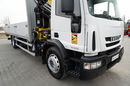 Iveco 180E25 / 4X2 / SKRZYNIOWY 7, 5m + HDS HYVA HB150X MAX UDŹWIG 5 200KG / STEROWNIE RADIOWE  / ROTATOR / AUTOMAT  zdjęcie 14