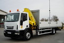 Iveco 180E25 / 4X2 / SKRZYNIOWY 7, 5m + HDS HYVA HB150X MAX UDŹWIG 5 200KG / STEROWNIE RADIOWE  / ROTATOR / AUTOMAT  zdjęcie 8