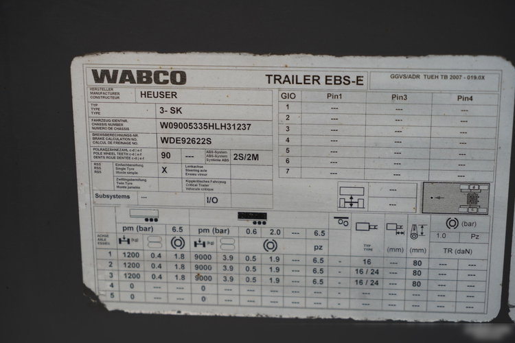 MAN TGS 18.400 / ZESTAW / HYDRAULIKA / + WYWROTKA ALUMINIOWA / 26 M3 / 4 500 KG / ALUFELGI / 2017 R zdjęcie 42