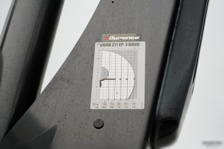 Renault C 430 / 6x4 / WYWROTKA 2 STRONNA / HYDROBURTA + HDS HIAB 211 EP-3 / EURO 6 / STEROWANIE RADIOWE / ROTATOR / ŁYŻKA zdjęcie 33